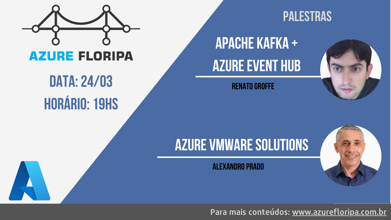 Aplicações distribuídas com Apache Kafka + Azure Event Hubs | Azure VmWare Solutions
